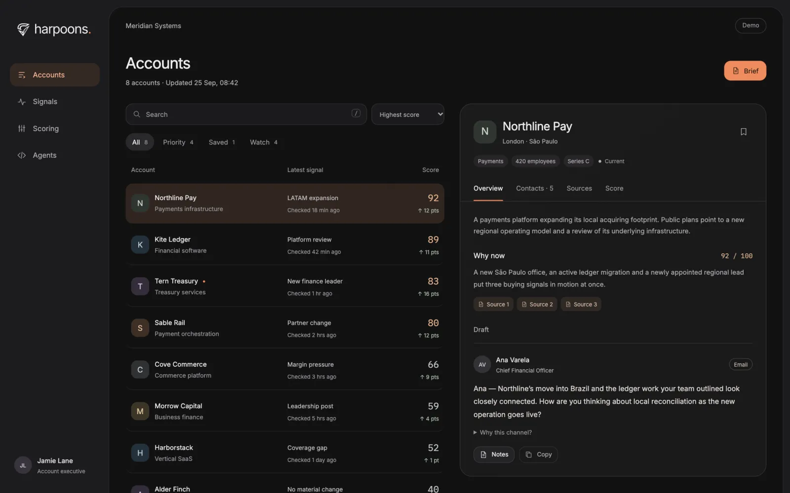 The Harpoons accounts page. A ranked list of accounts, each with its latest signal, when it was checked and a score. The top account is open on the right, with the reason to contact them now, three sources, a contact and a suggested first message.